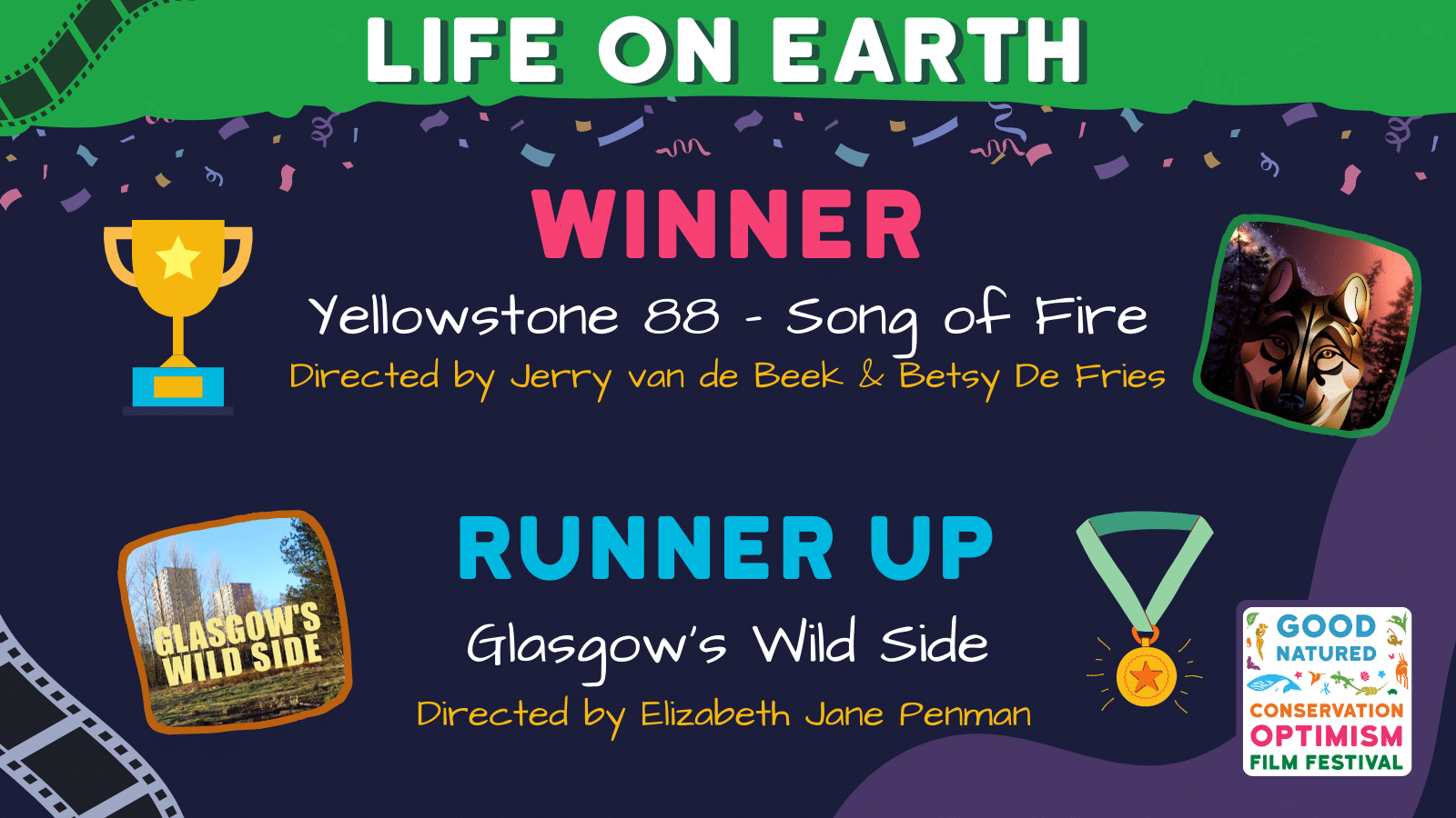 Our winner is: Yellowstone 88 - Song of Fire - Directed by Jerry van de Beek and Betsy De Fries